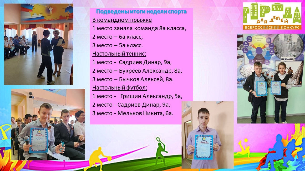 итоги недели спорта.